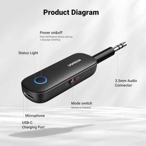 Receptor Bluetooth Transmisor inalambrico 3.5mm Ugreen