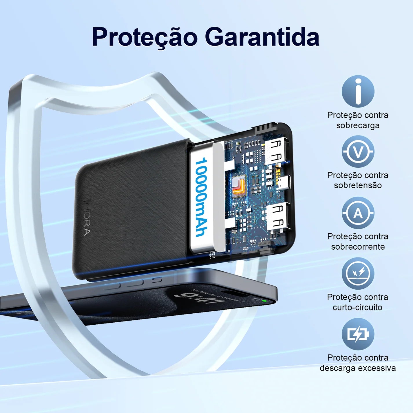 Powerbanck 1 Hora 10000mAh GAR094